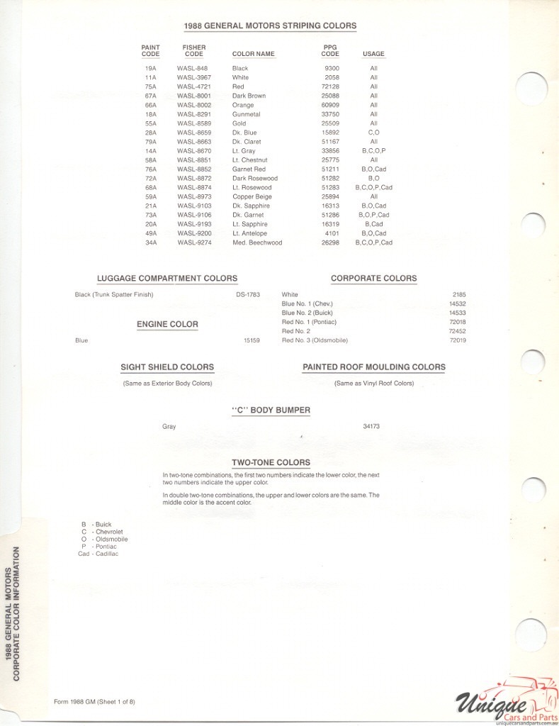 1988 General Motors Paint Charts PPG 6